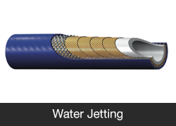 Water Jetting